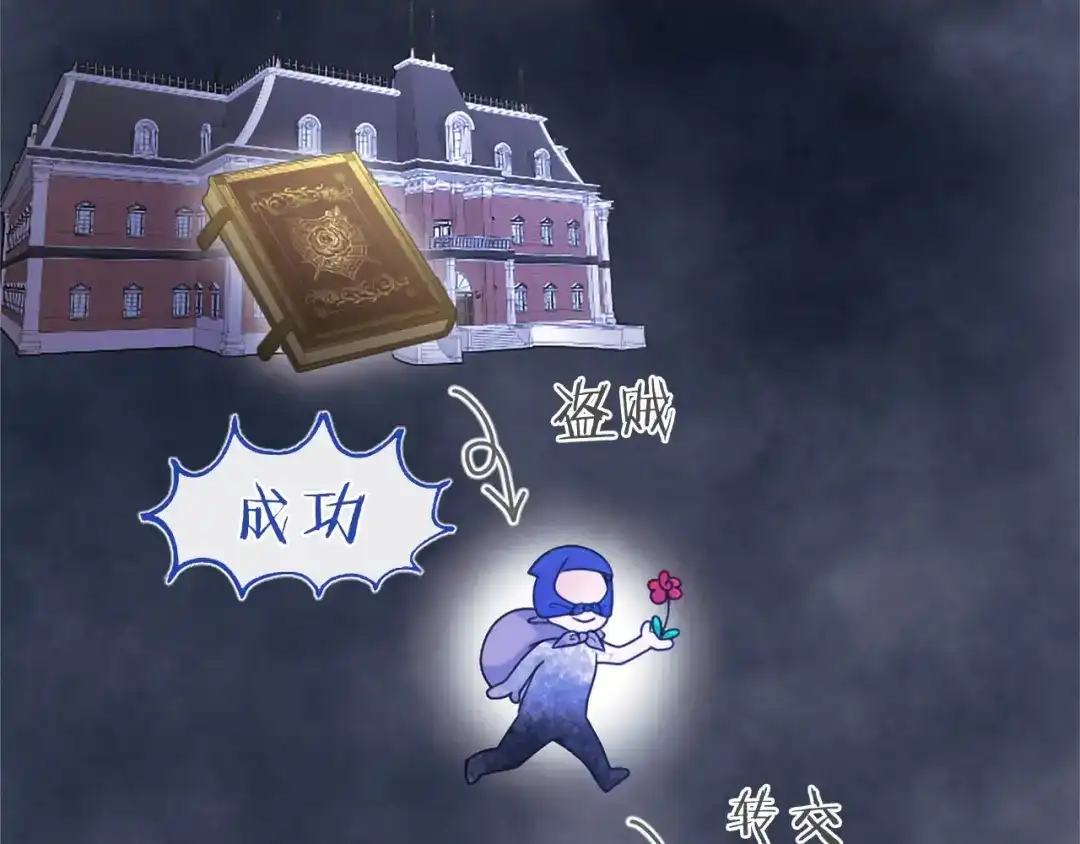第162页