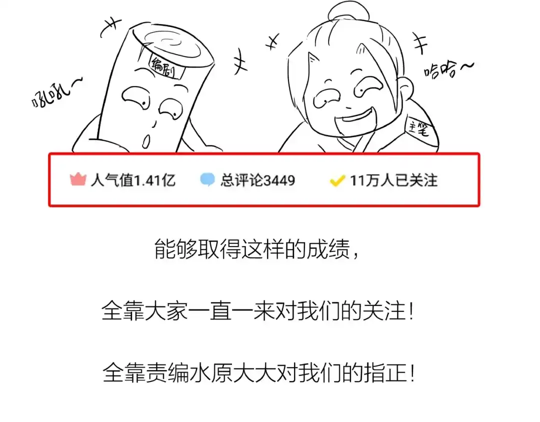 第224页