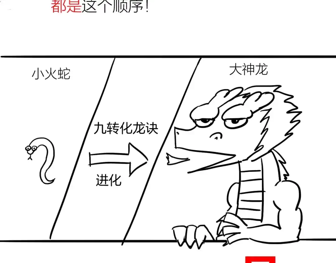 第220页