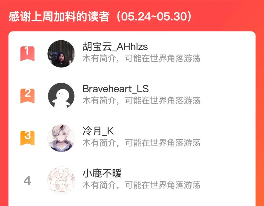 第209页