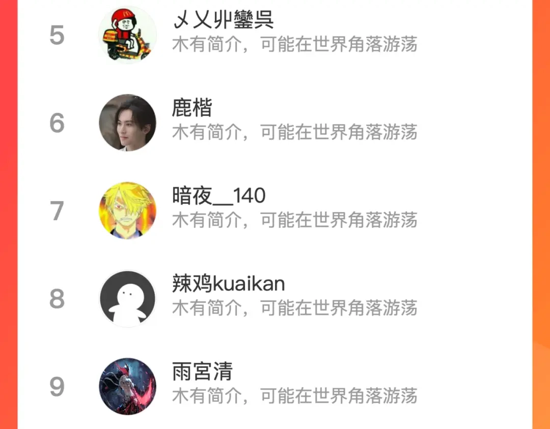 第210页