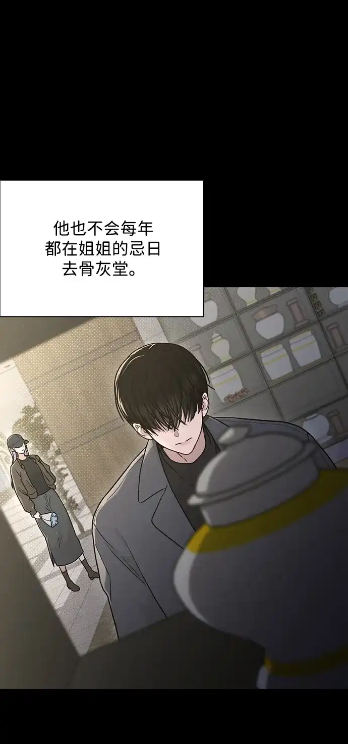 恋爱评分 第59话 评论的真相 第80页