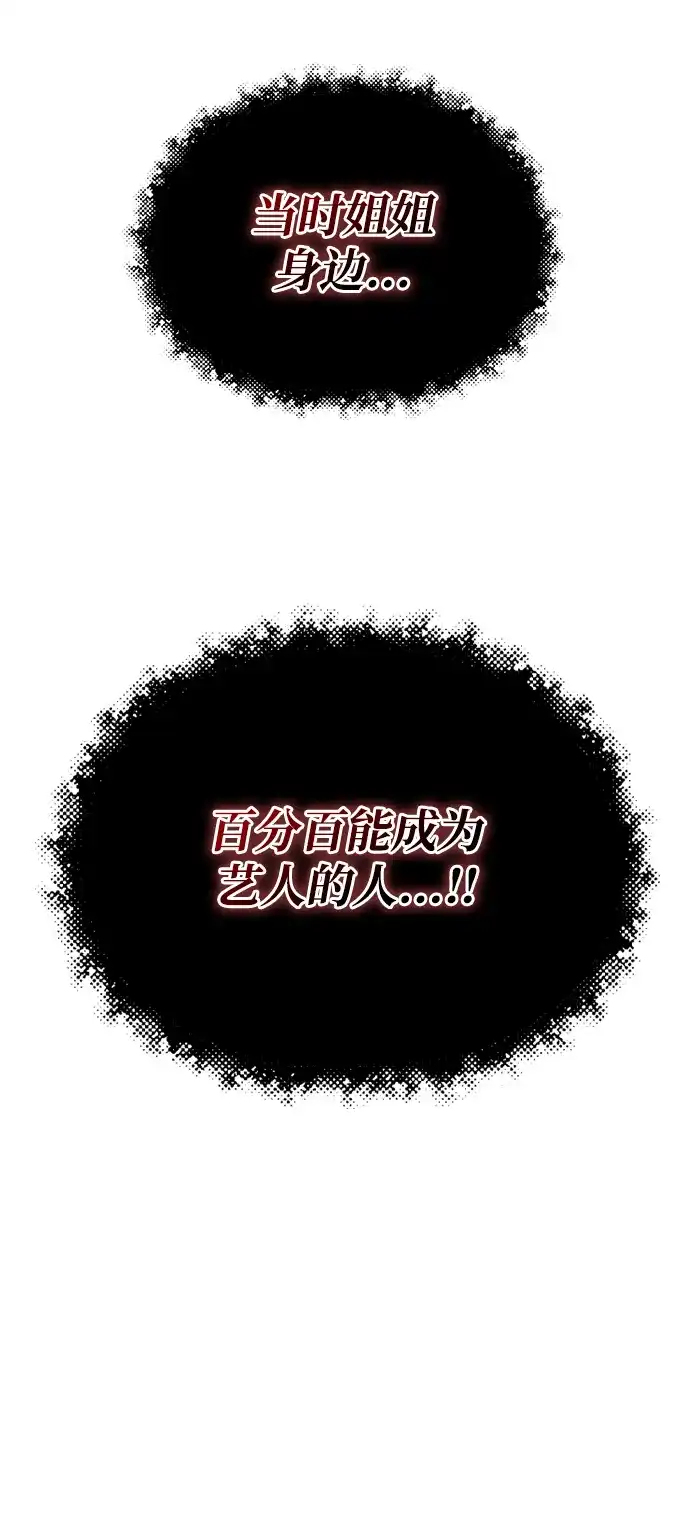 恋爱评分 第62话 艺人 第46页