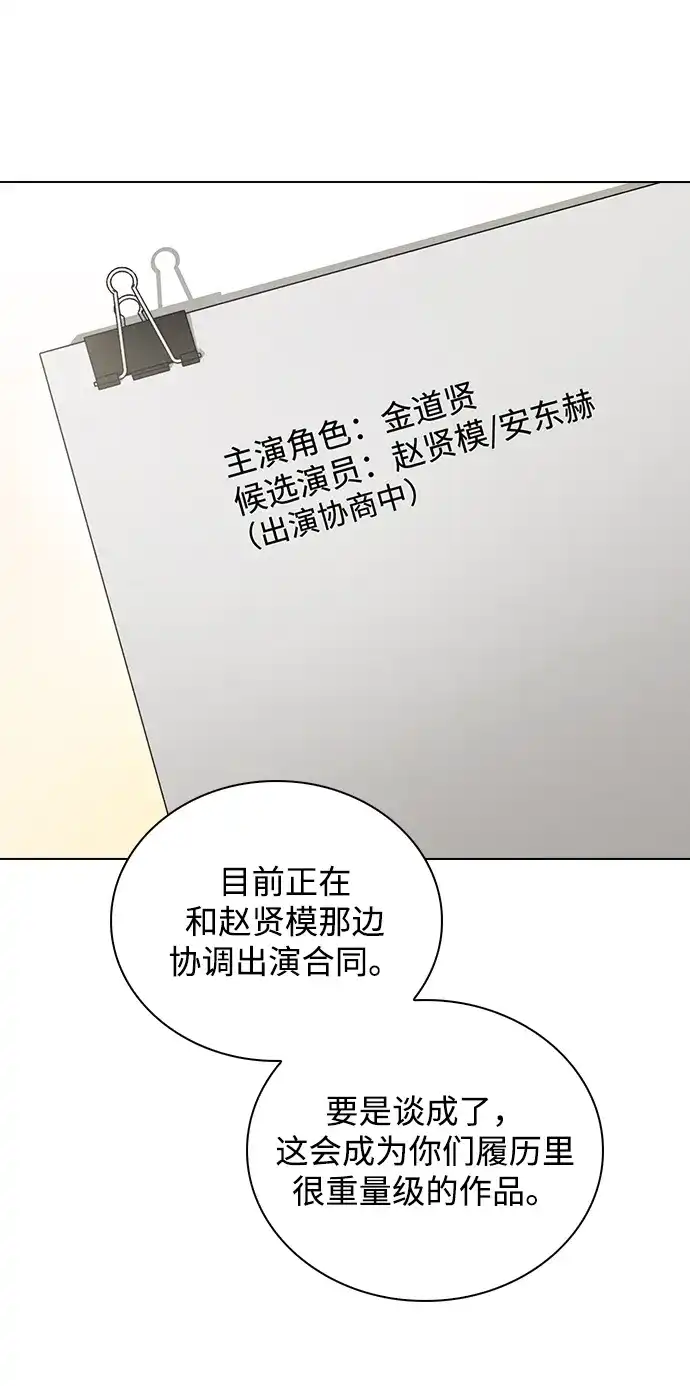 恋爱评分 第62话 艺人 第66页