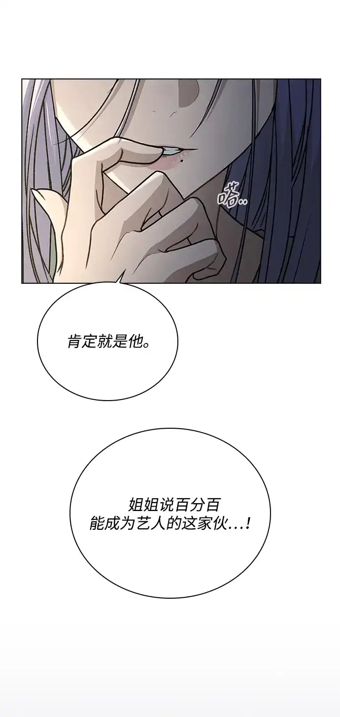 恋爱评分 第63话 第一印象 第79页