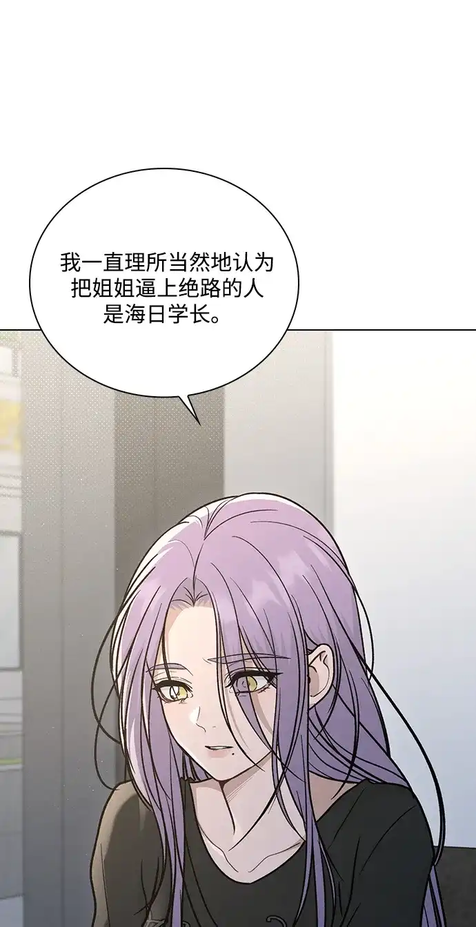 恋爱评分 第65话 好感度 第11页