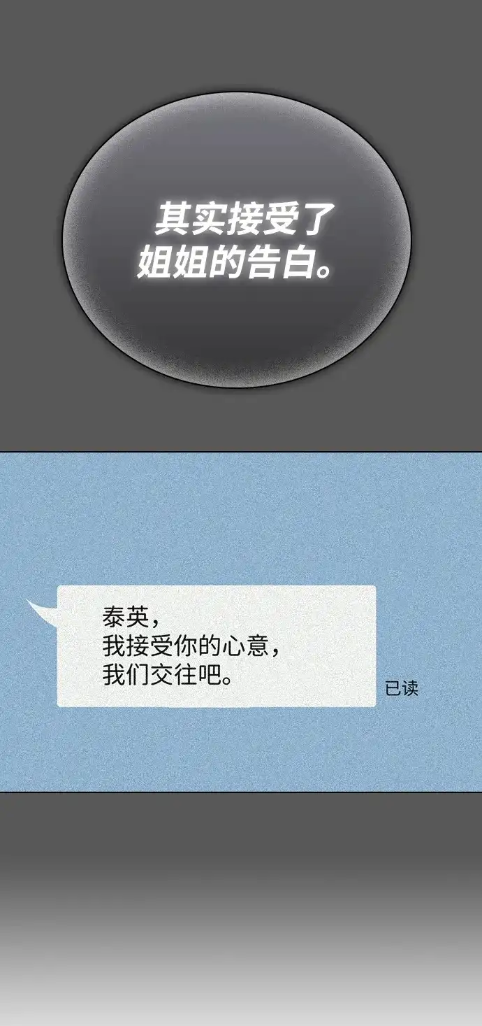 恋爱评分 第65话 好感度 第22页