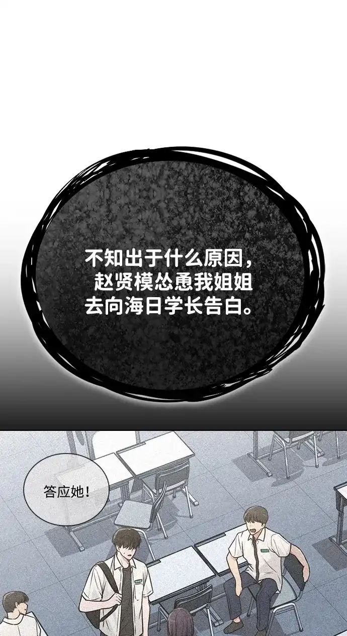 恋爱评分 第65话 好感度 第38页