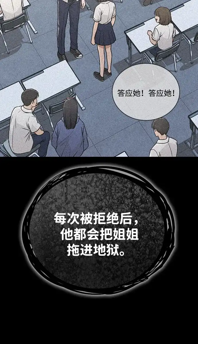 恋爱评分 第65话 好感度 第39页