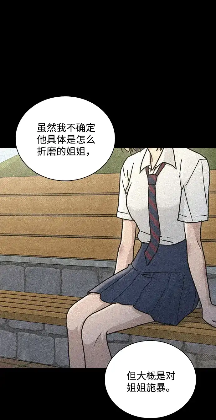 恋爱评分 第65话 好感度 第40页