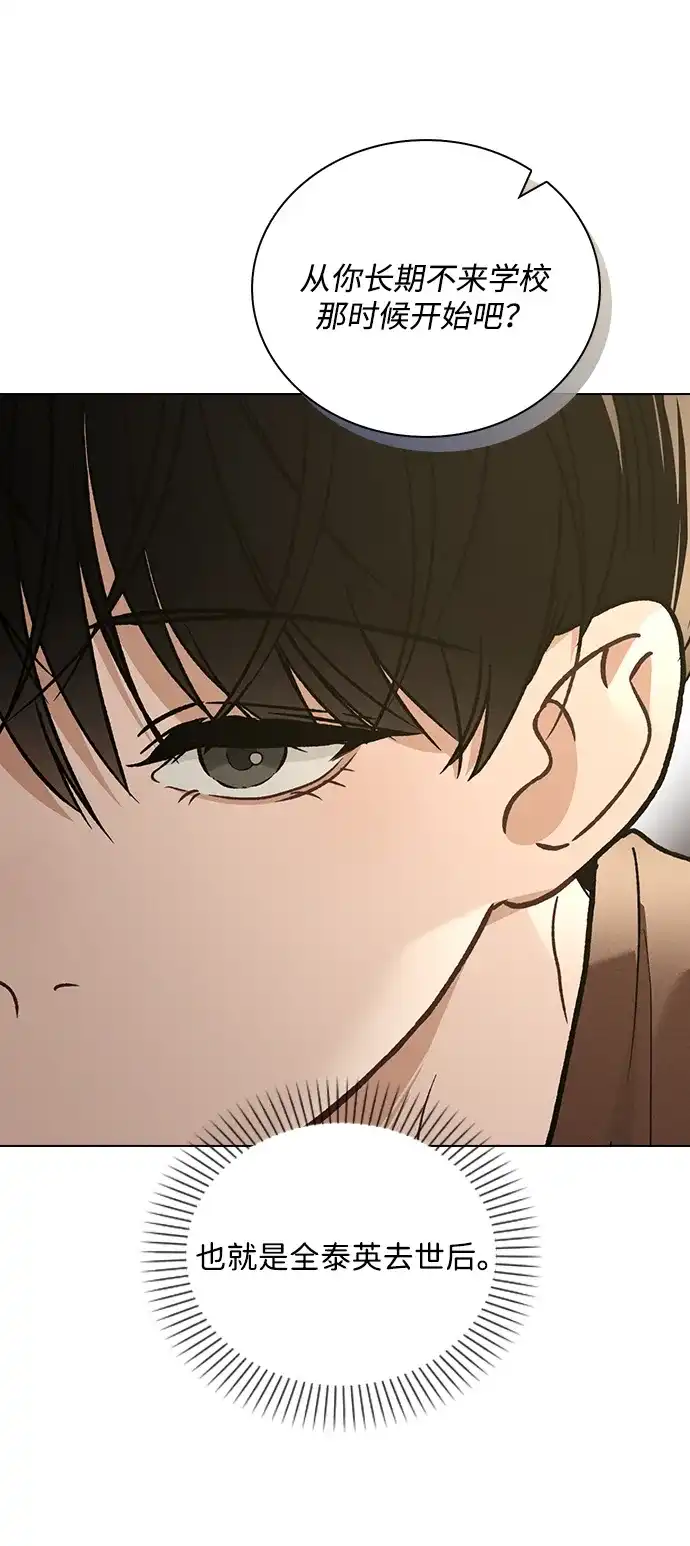 恋爱评分 第67话 不情之请 第22页