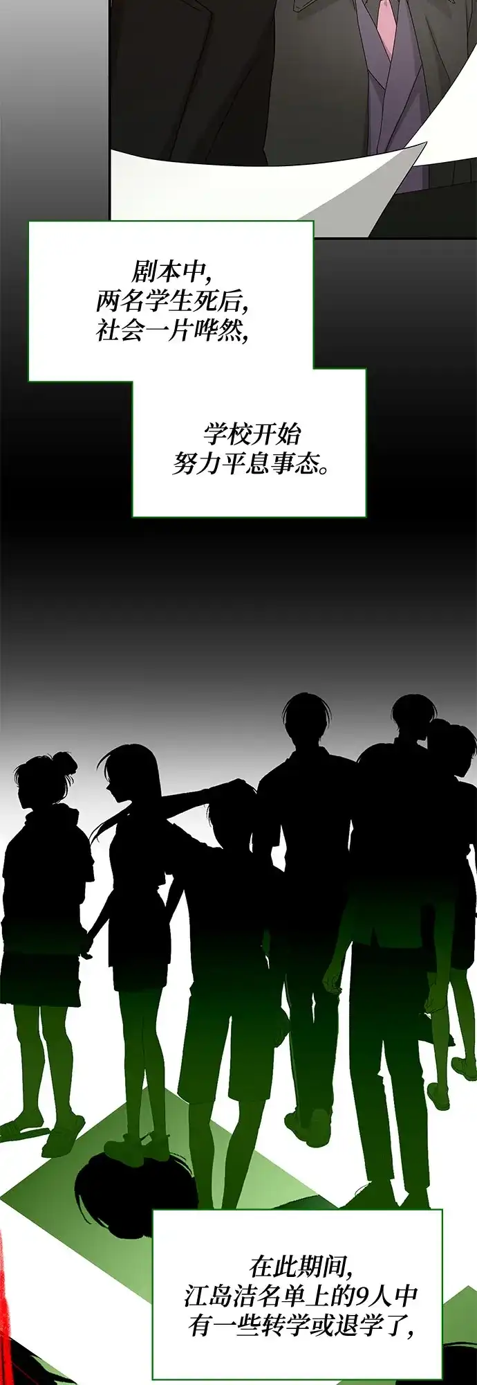 误打误撞成了天才演员 第86话 第8页