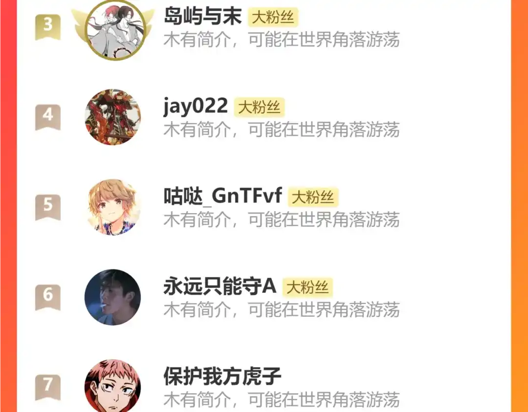 第196页