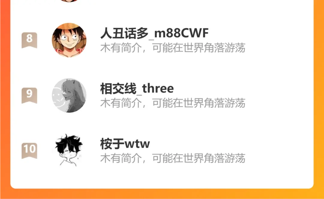 第197页