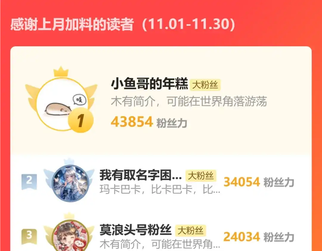 第244页