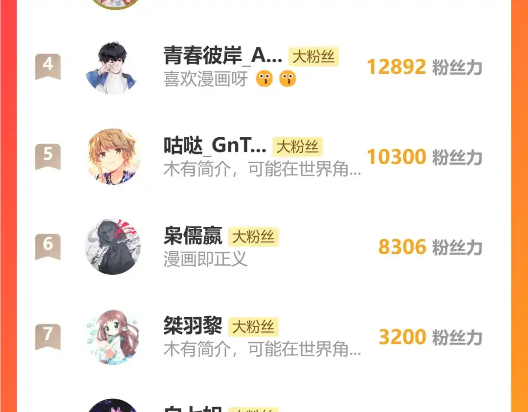 第245页