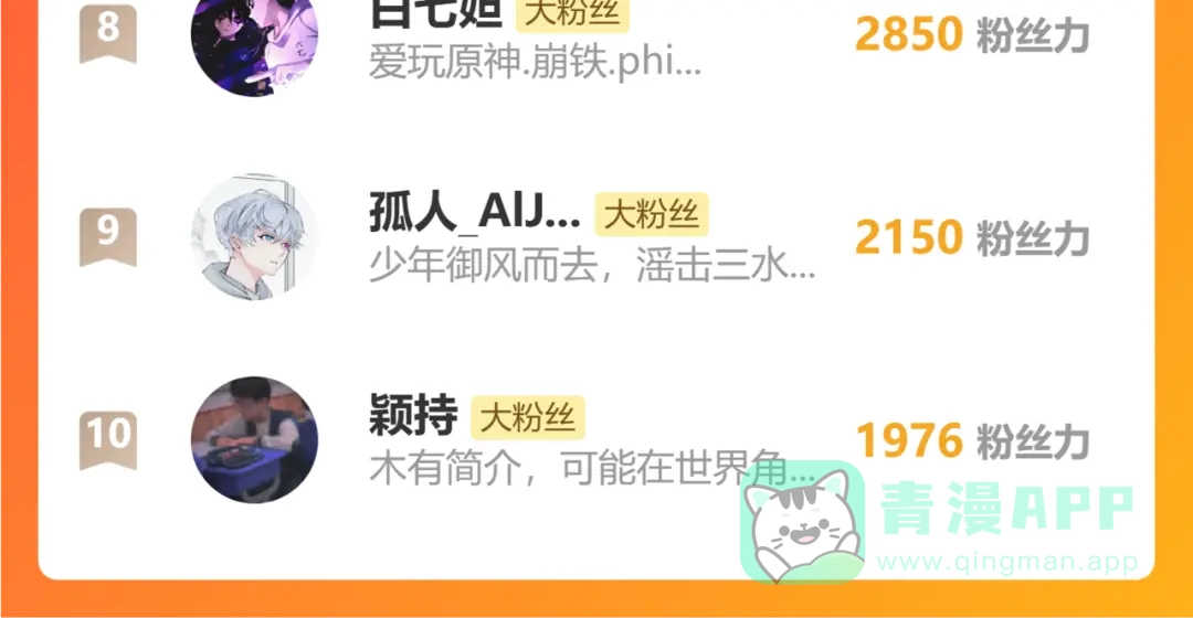 第246页