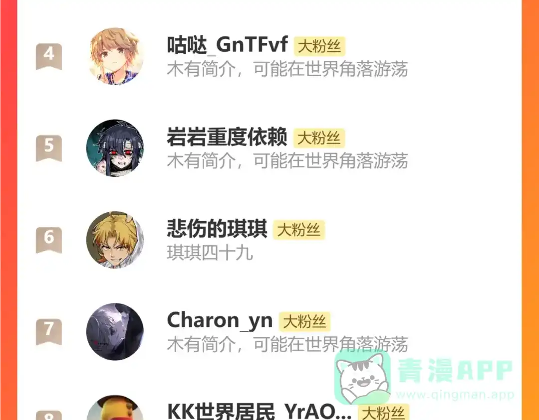 第281页