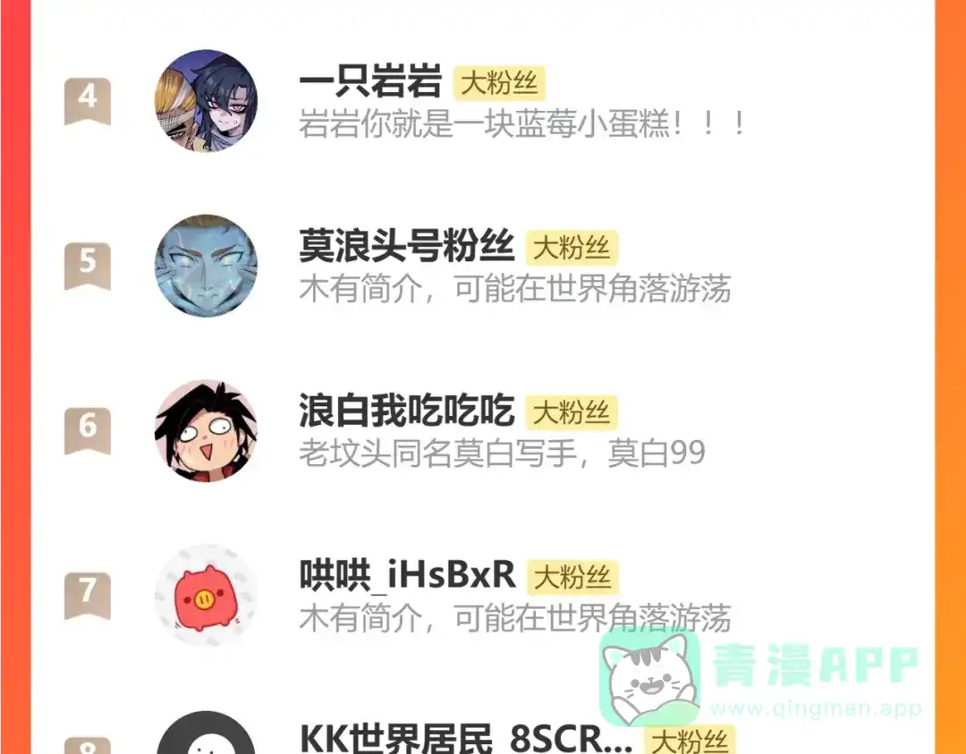 第211页