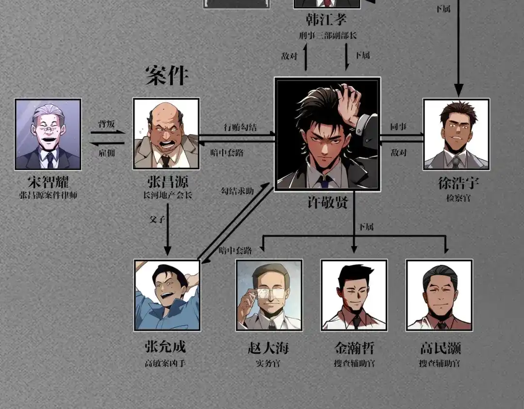 第177页
