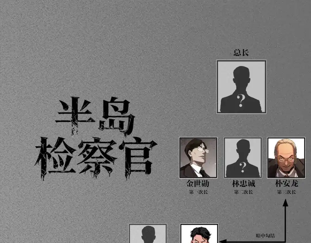 第200页