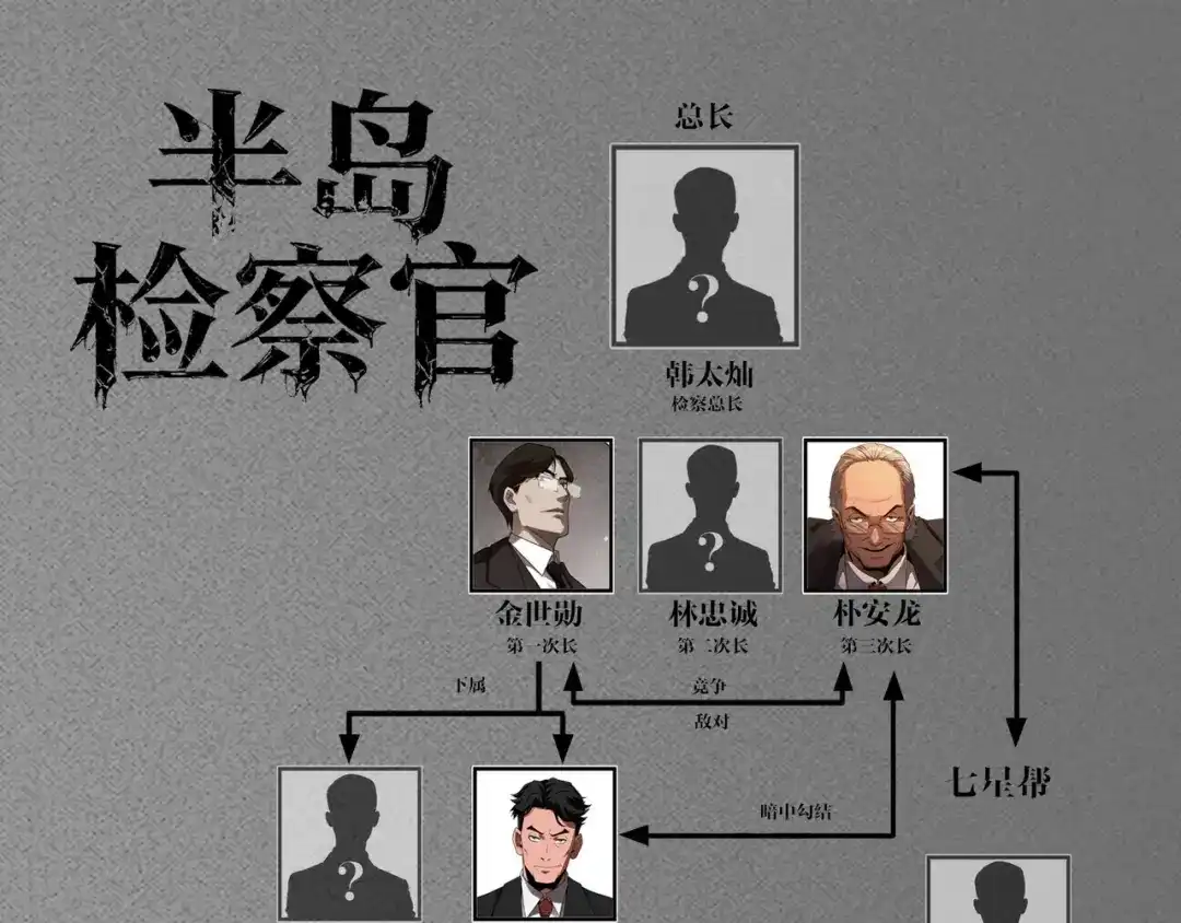 第188页