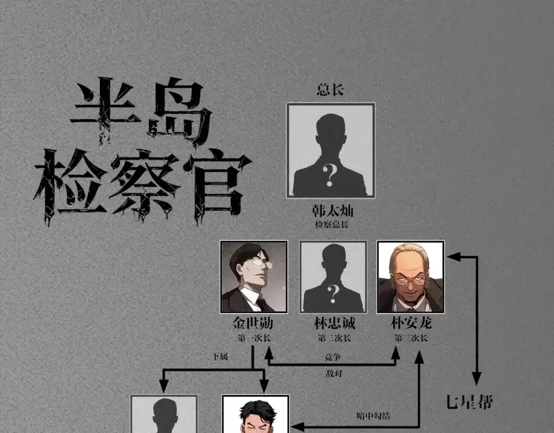 第212页