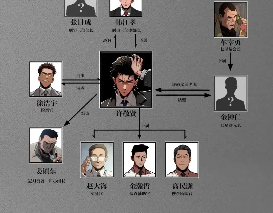 第213页