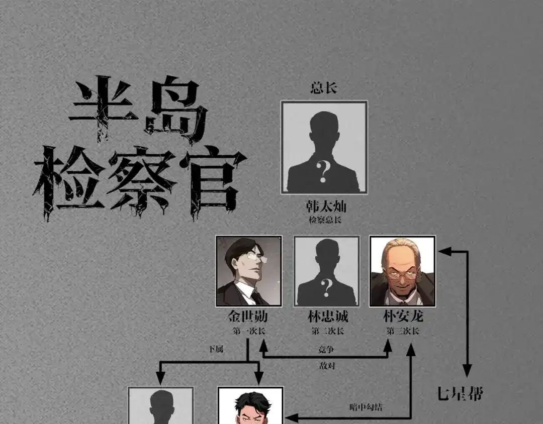 第172页