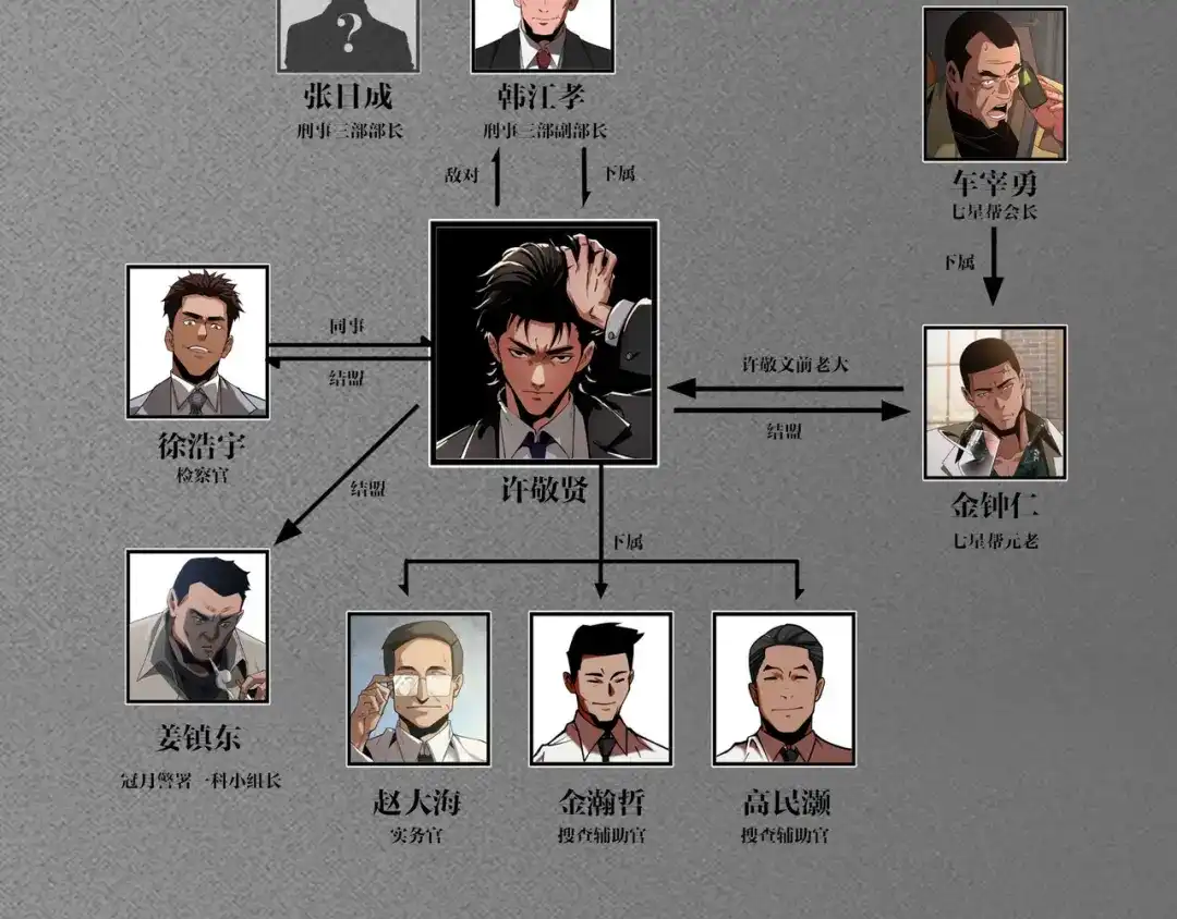 第173页