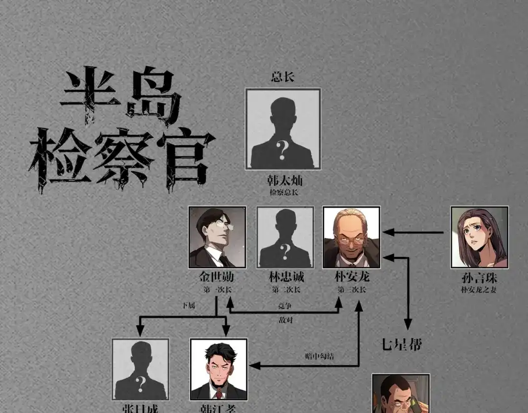 第173页