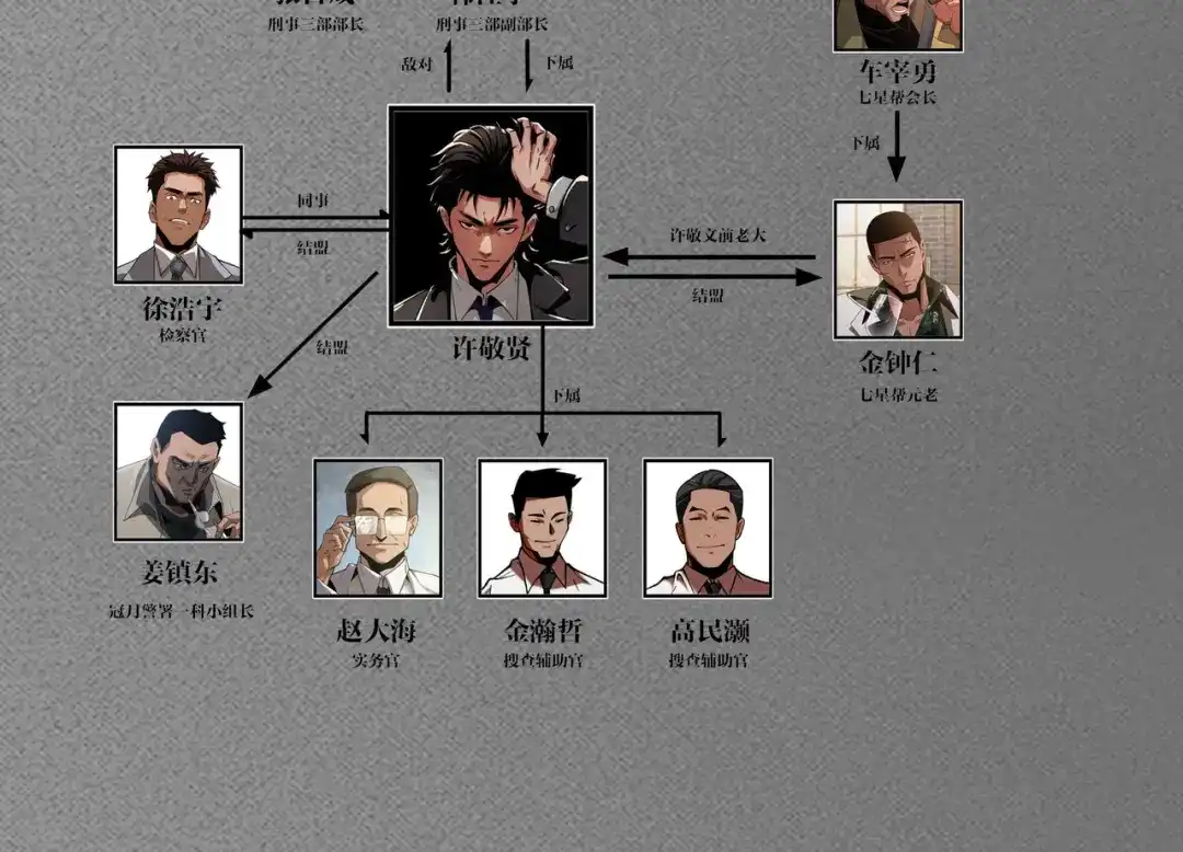 第174页