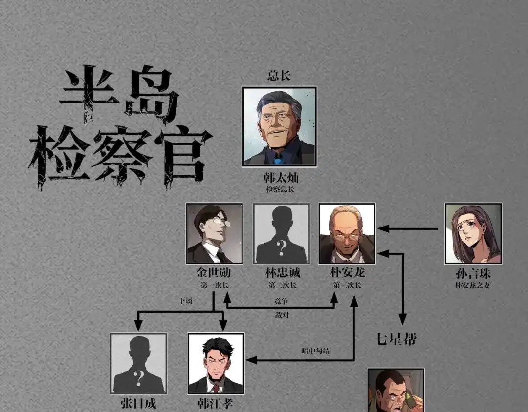 第194页