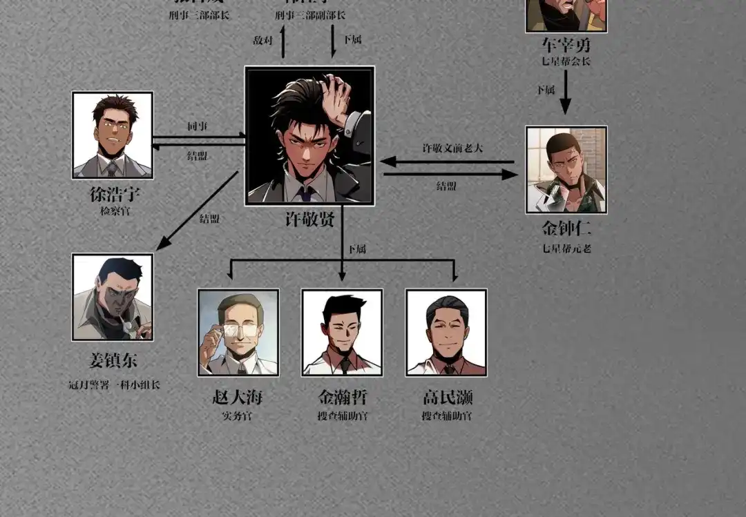 第208页
