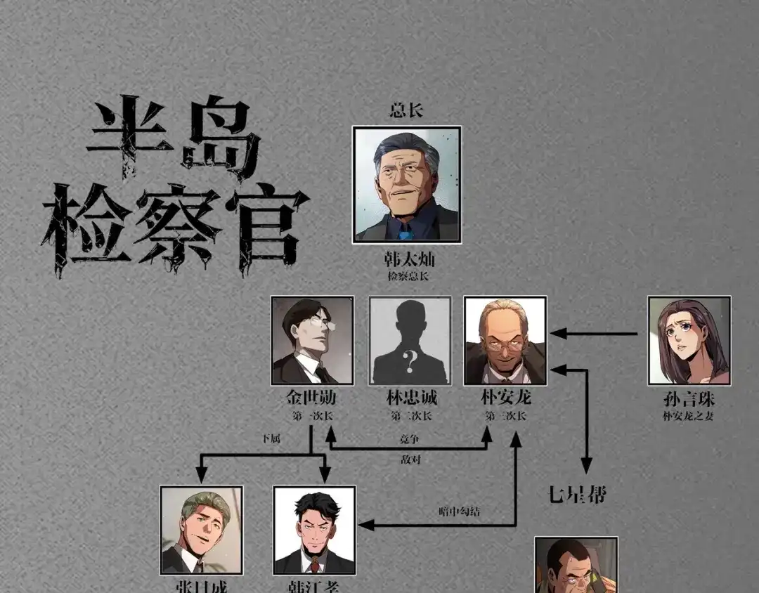 第564页