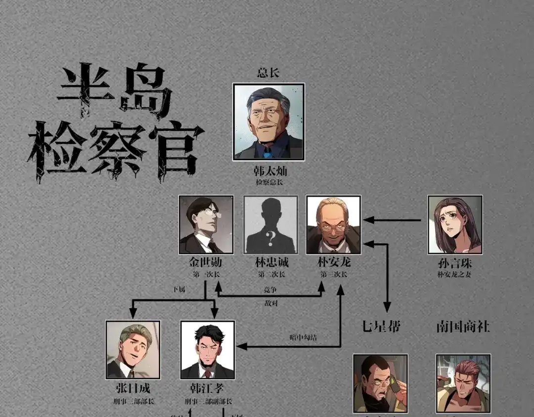 第382页