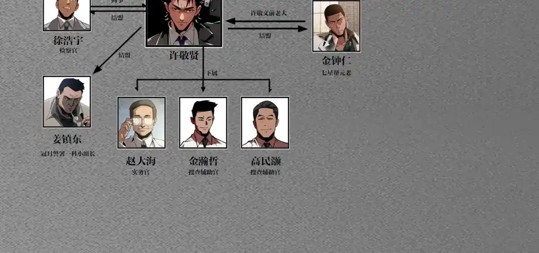 第392页