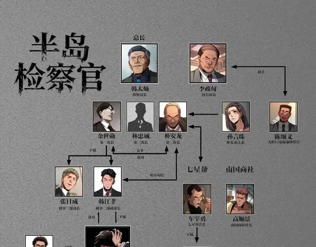 第389页