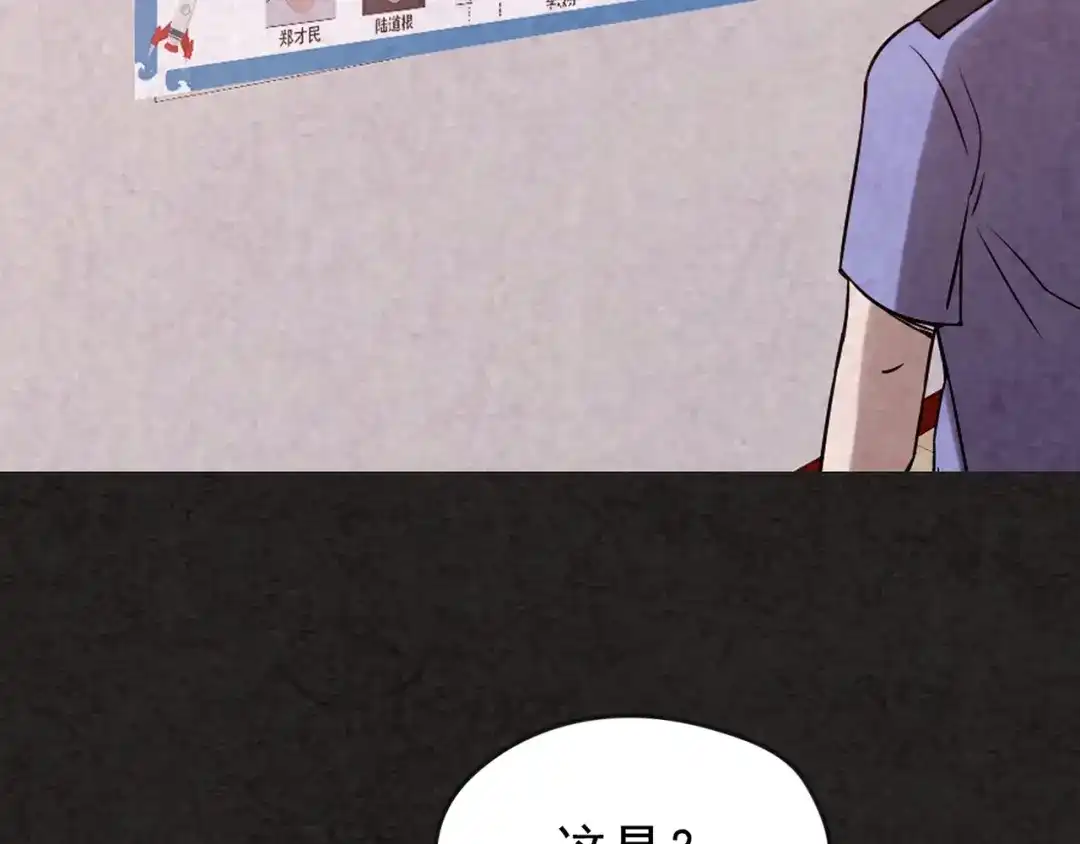 第201页