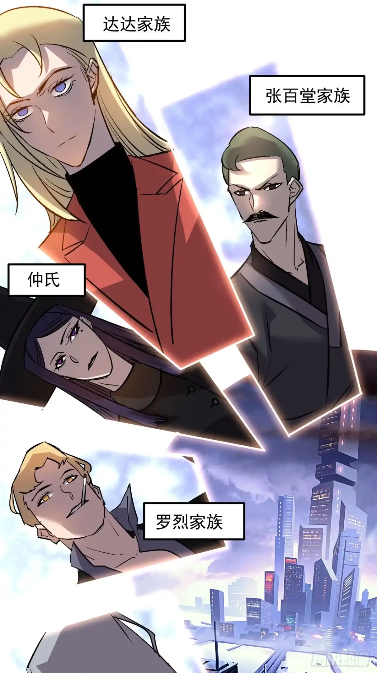 寄宿我身，这个异生人不好惹 40-起源 第18页