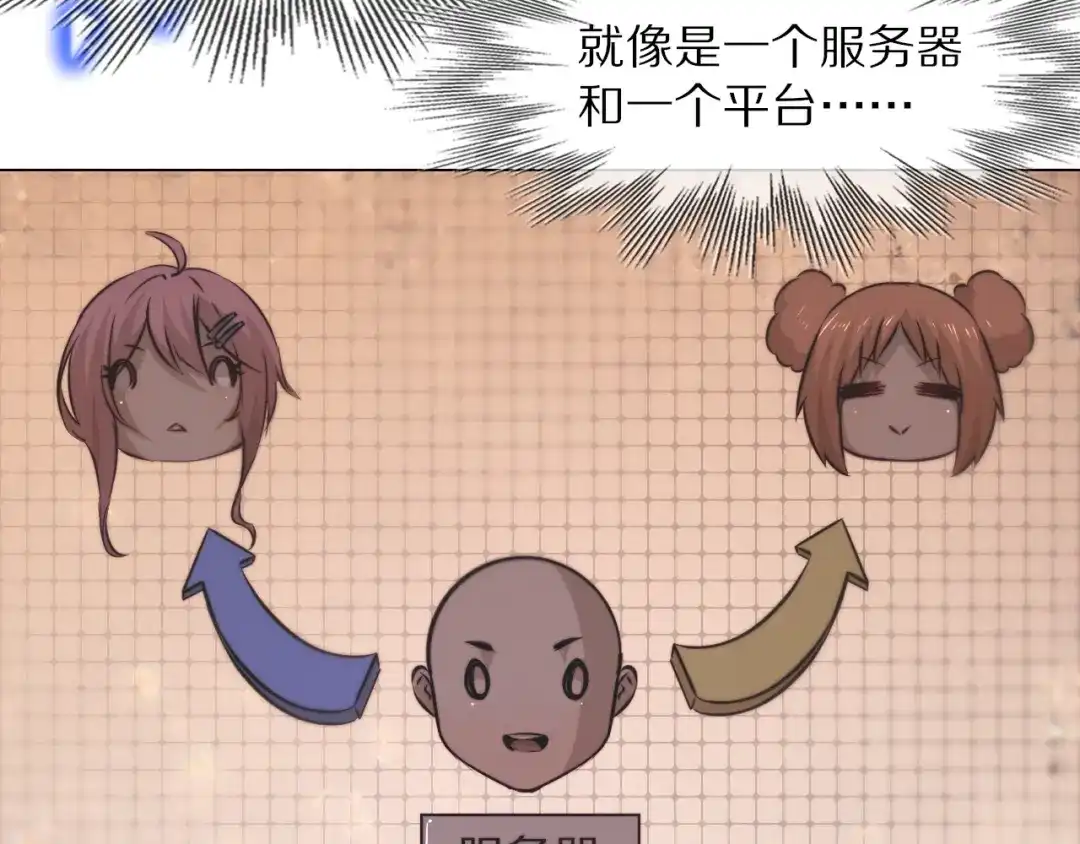 第105页