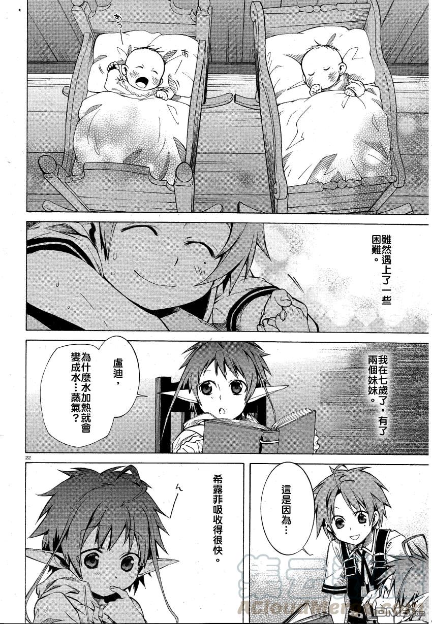 第22页