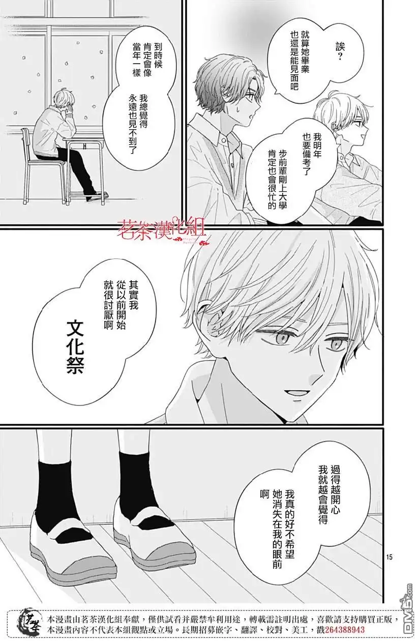 第15页