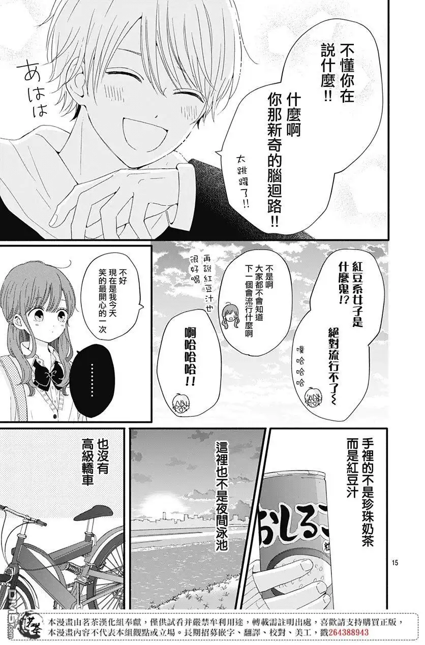 第15页