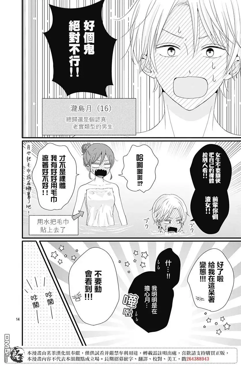 第14页
