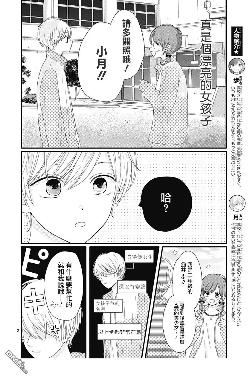 第2页