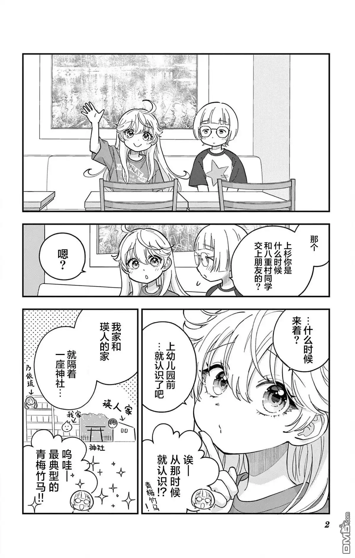 第2页