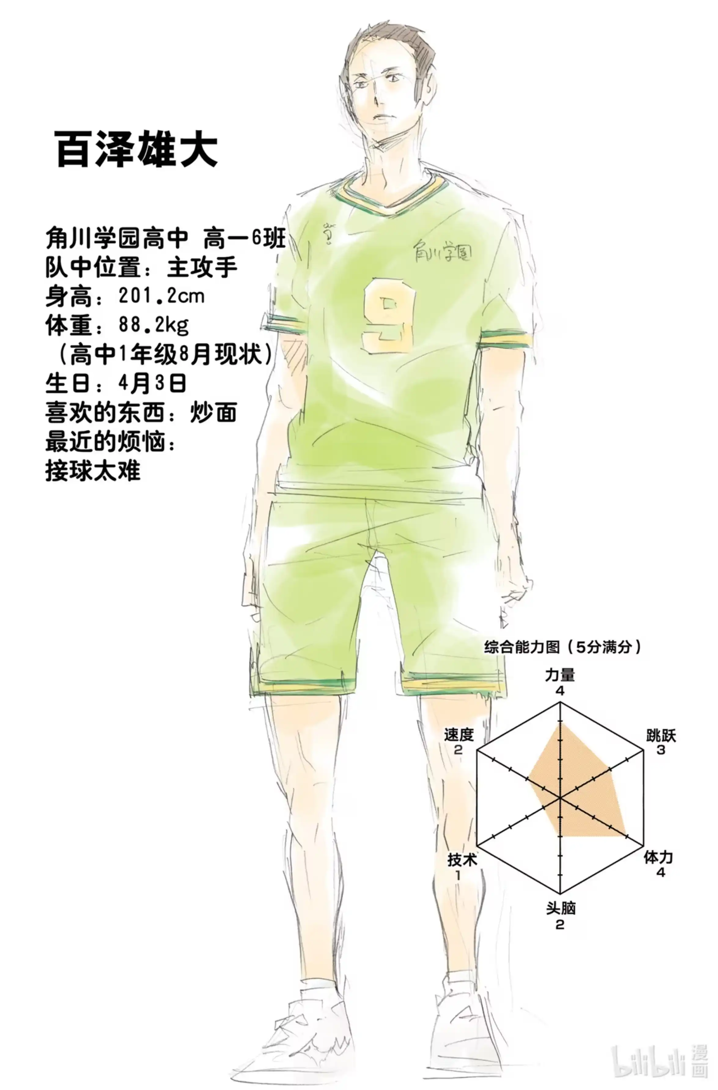 第35页