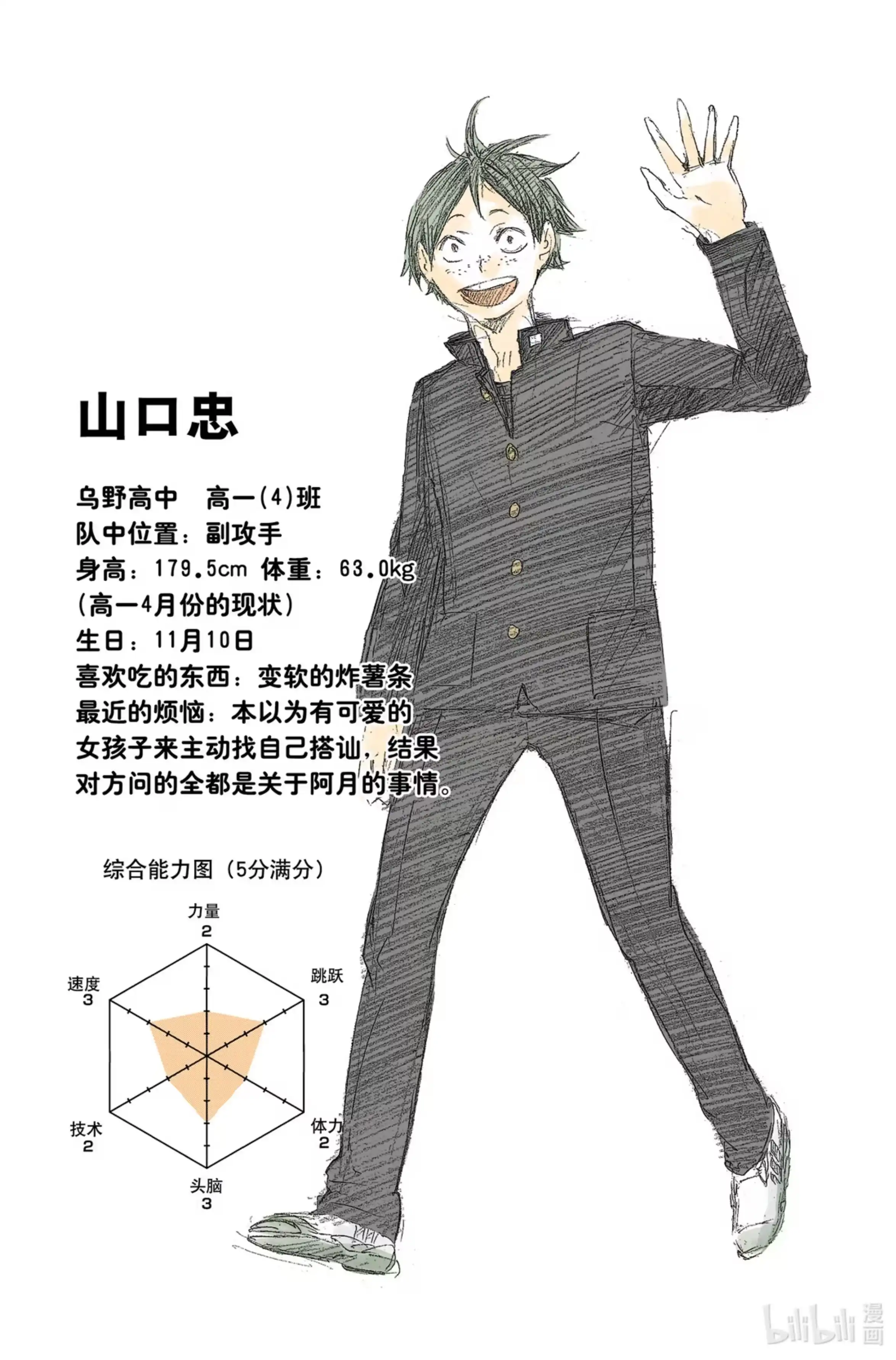 第22页