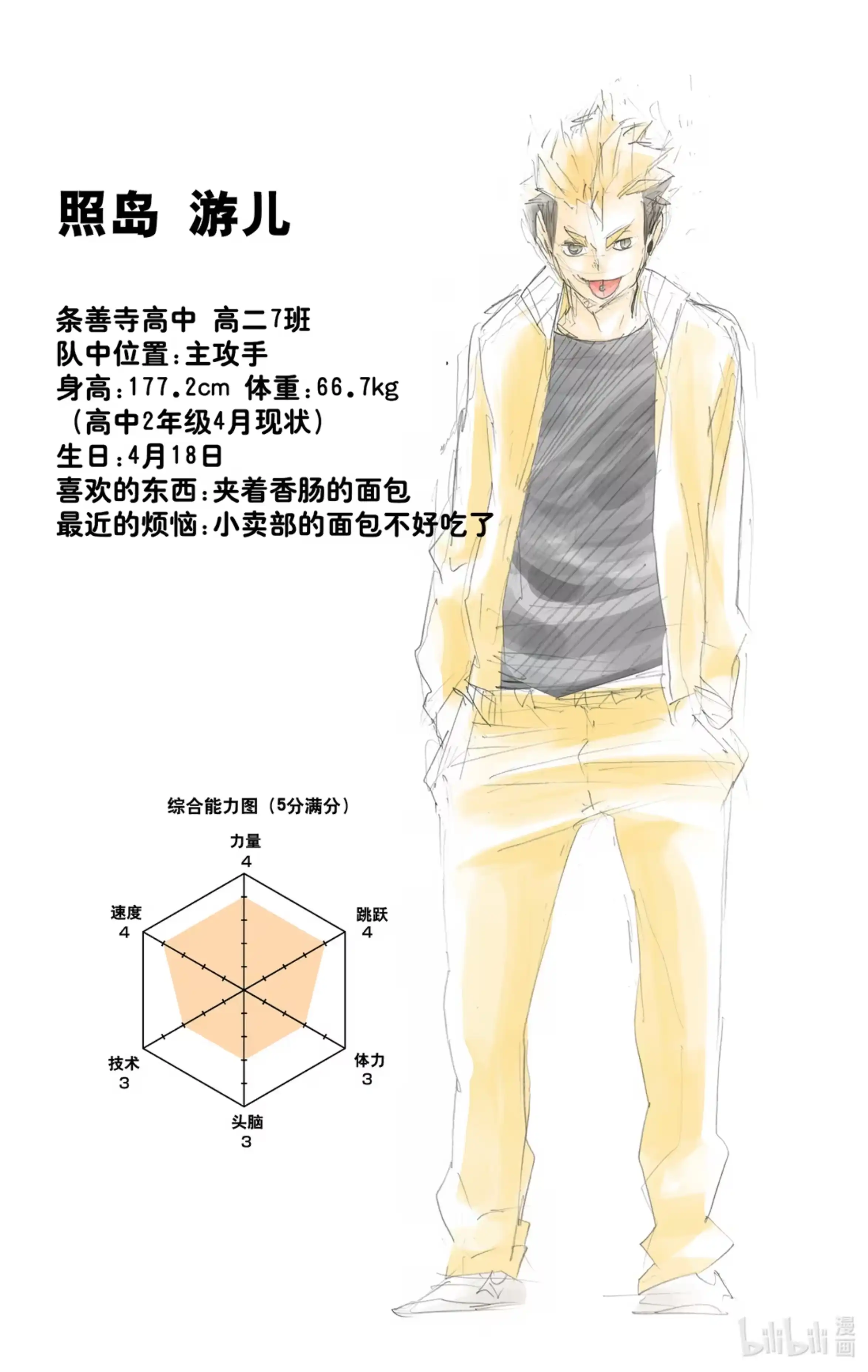 第20页